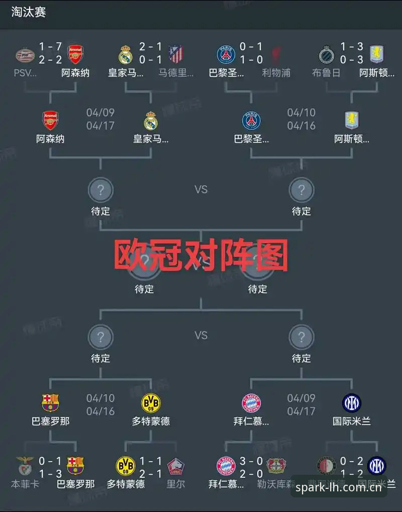 欧联杯决赛实战复盘，雷火电竞带你解锁高效观赛技巧